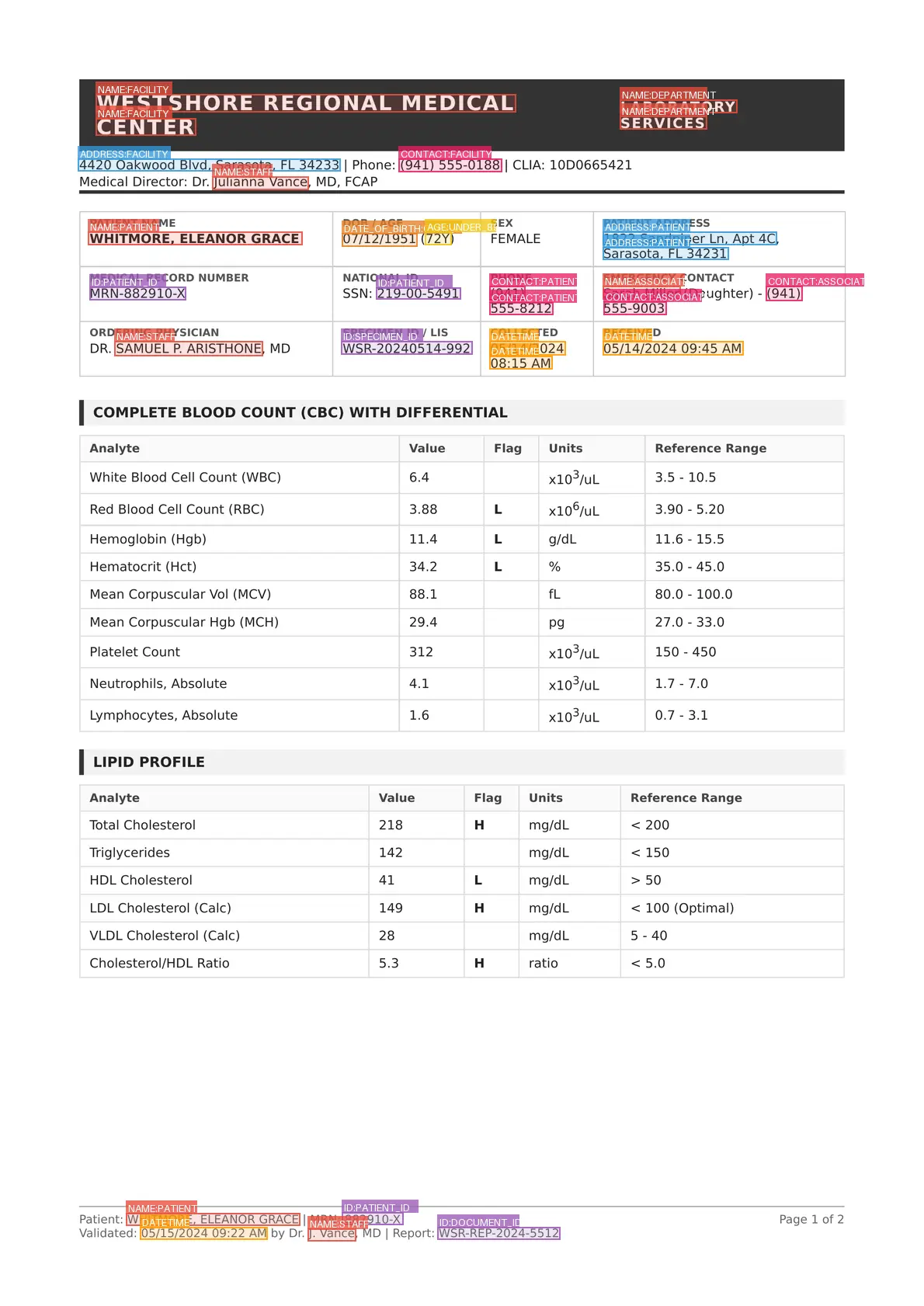 Base split clinical document with PHI annotations